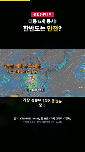 태풍이 무려 5개 동시에?! 돌핀·찬홈 어디로? 한반도 영향과 대비법 1분 정리 #shorts