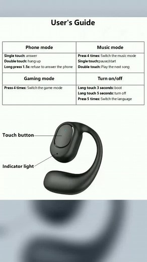 XINRAN OWS Bluetooth Earbuds: True Bass & 10H Playtime