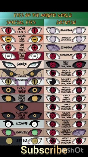 #Naruto anime#all character I