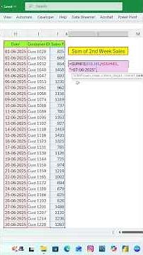 Excel SUMIFS Trick: Calculate 2nd Week Sales Instantly Telugu Tutorial