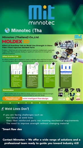 🌎Minnotech (Thailand) Co., Ltd.🌎 🔬 Weld Lines Don’t Have to Be the Weak Point Anymore In plastic injection molding—especially for glass fiber filled materials— weld lines are often the primary cause of reduced strength and stiffness (modulus) in molded parts. 💡 But did you know? A properly designed offset overflow tab can create underflow after weld line formation, re-orienting glass fibers and increasing polymer chain entanglement—significantly improving mechanical performance at the weld l