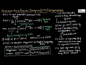 Introduction to Continuous Time Fourier Transform (CTFT) In signals and system || EC Academy