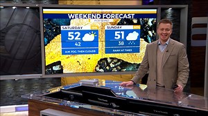 Portland's weekend weather: Dry to wet