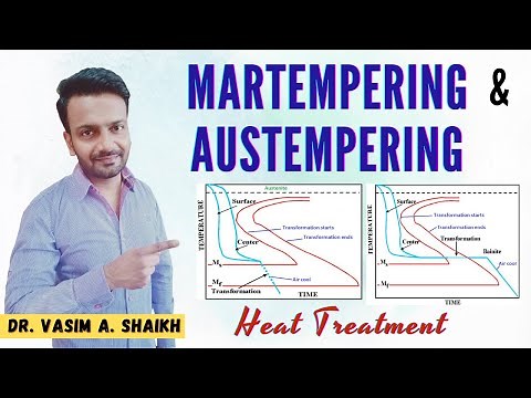 Martempering | Austempering | Heat Treatment | Quick Explanation | Materials Engineering