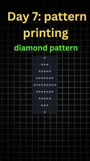 Telugu Coder🚀 on Instagram: "Day 7: pattern printing 🚀 Diamond 🔷 pattern done ✅ If u like the video like it 🤍 and send it to your friends 🫂 . . . #diamondpattern #logicbuilding #python"