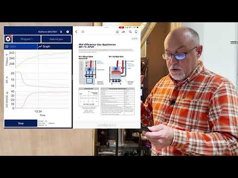What should you be looking at when doing a combustion analysis? (The basics!)