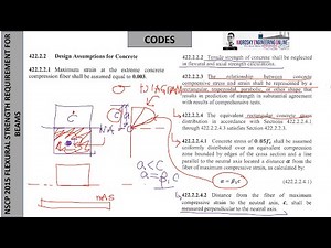 NSCP 2015 FLEXURAL STRENGTH REQUIREMENT FOR BEAMS
