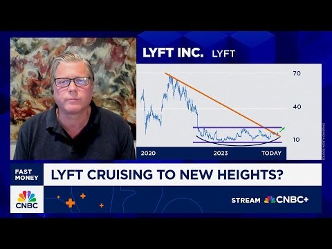 I think Lyft's stock is headed higher, says Worth Charting's Carter Worth
