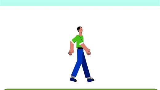 Character walk cycle