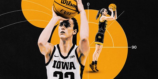 What makes Caitlin Clark the best shooter in college basketball? The physics behind her shot