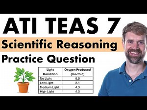 TEAS 7 Scientific Reasoning Practice Question
