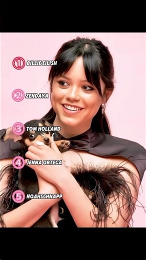 Amusing moments of Stranger Things Cast's Interacting with puppies#celebrity #youtubeshorts