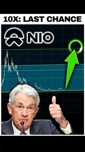 $NIO Stock - 10X Gains Loading...