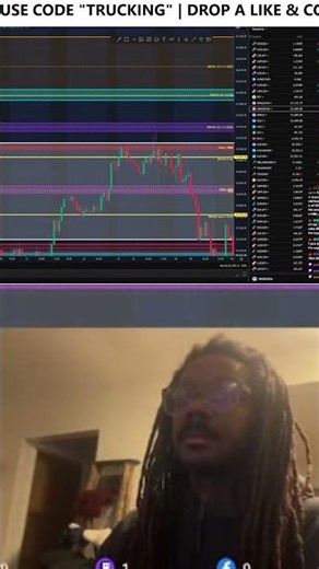 Tuesday's Amazing Price Action: Wednesday 8 AM Chart Analysis #shorts