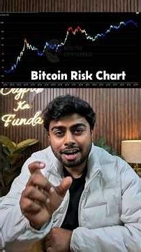 Bitcoin risk level chart #crypto #stockmarket #silverburst #cryptocurrencymarket