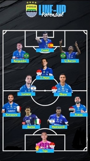 STARTING LINE UP PERSIB VS RATCHABURI FC #persib #higlights #timnas #petsibvsratchaburi #acltwo