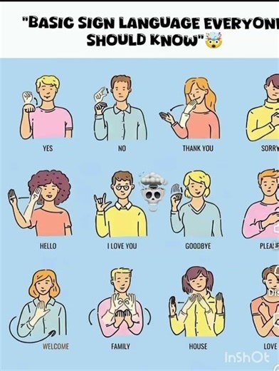 #"Basic Sign Language Everyone Should know "