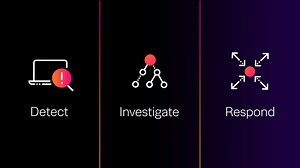 Federated Analytics extends the full power of Splunk to data stored in Amazon Web Services Security Lake. Plus, trusted #SplunkPartners like Accenture help bring these new capabilities to life at organizations around the world. Now *that* is a win-win-win in our eyes. Learn how to access the data you need, when you need it right here: https://splk.it/4ifpvcj | Splunk | Facebook