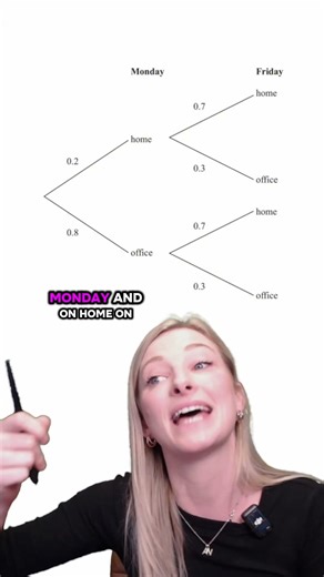 Finding probability from a tree diagram. Foundation or Higher for this one! #gcsemaths #treediagrams