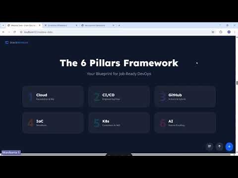 How to Become a High Paid DevOps & AI Engineer in 2026 | Full Roadmap