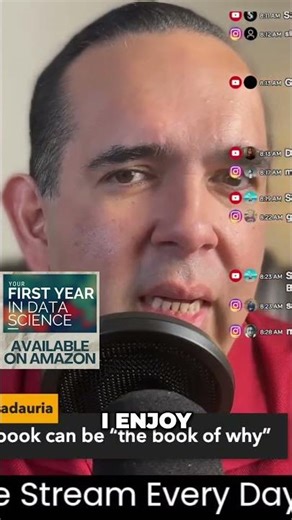 Use predictive analytics to optimize resource allocation