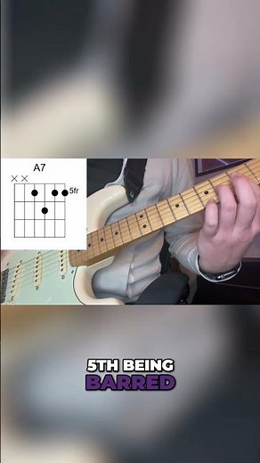 A7 Guitar Chord: Easy Tutorial!