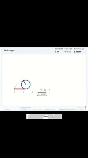 Exploring Pi #maths #education #shorts