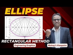 Ellipse by Rectangular Method Engineering Curves ‪@akshaysviewpoint‬