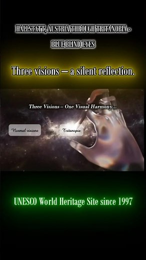 Hallstatt, Austria: Nature’s Reflection Reimagined | Tritanopia Simulation | Color Vision Physiology