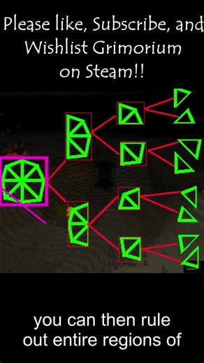 Detecting collisions with Bounding Volume Hierarchies #gamedev #gaming #noita-like #algorithm