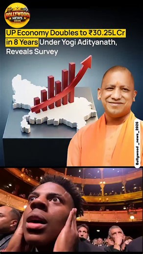 factnews._official on Instagram: "According to the latest Uttar Pradesh Economic Survey 2025–26, the economy of Uttar Pradesh has more than doubled in size over the last eight years, growing from around ₹13.30 lakh crore in 2016–17 to about ₹30.25 lakh crore in 2024–25. This historic expansion, achieved at an average growth rate of around 10.8 percent, reflects faster economic activity across agriculture, industry and services, rising per capita income and increased investor interest. The survey