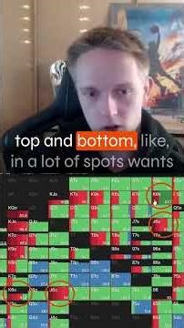 Interesting BB Defend with Tobi - Highstakes Review