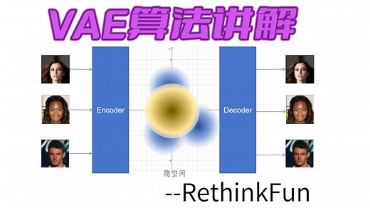 VAE算法讲解 （变分自编码器 Variational Auto-Encoder）