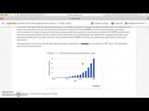 MAT240 - zyBooks Introduction