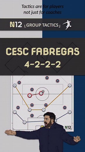 The Double False Nine Build-Up #cescfabregas #como1907 | N12 Tactics