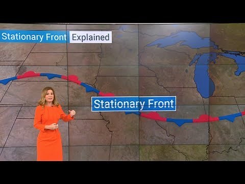 Stationary Fronts | Weather Wisdom