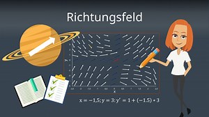 Richtungsfeld - einfach erklärt für dein Maschinenbau-Studium