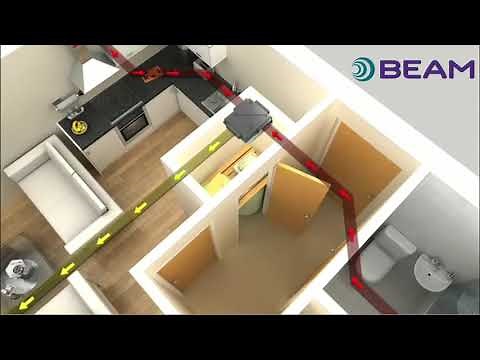 BEAM Mechanical Extraction Ventilation System
