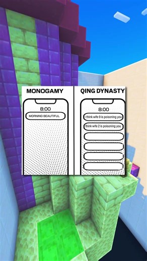 The Qing Dynasty iPhone Messages be like! 💀