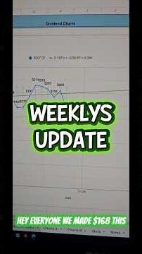 Weeklys Update #weeklydividends #weeklys #passiveincome