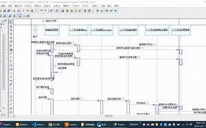 2、通用后端 camunda低代码平台——启动流程之后系统做了哪些事情