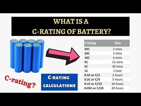 What Is C Rating ?| Lithium Ion Battery & Lipo Battery | Basic calculations Explain in detail.