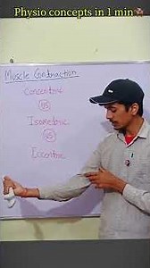 Types of Muscle Contraction💪 ||1 minute series🏇