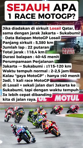 Sejauh Apa 1 Race MotoGP? #motogp #balapan #beritamotogp