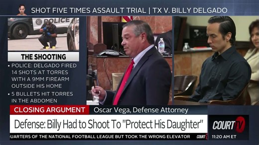 Shot Five Times Assault Trial: Defense’s Closing Argument