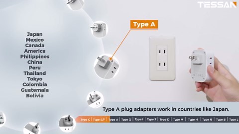 2 Pack European Travel Plug Adapter, TESSAN US to Europe Plug Adapter with 3 USB Ports (1 USB C), Type C Power Outlet for EU International Italy Iceland Spain France Germany