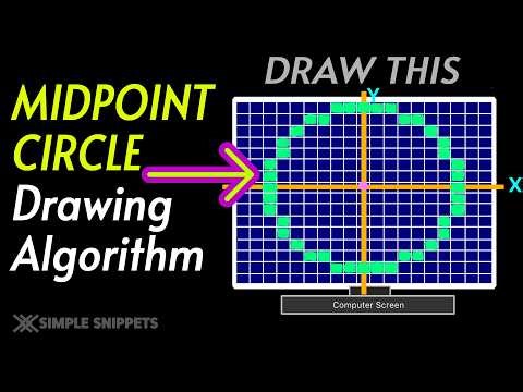 Midpoint Circle Drawing Algorithm Explained Step by Step | Computer Graphics Tutorial (Part-1)