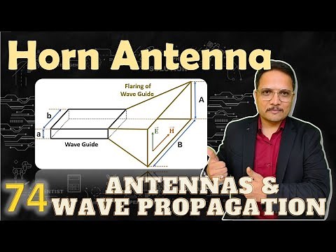 Horn Antenna (Basics, Structure, Flaring, Types, Designing Parameters, Applications) Explained