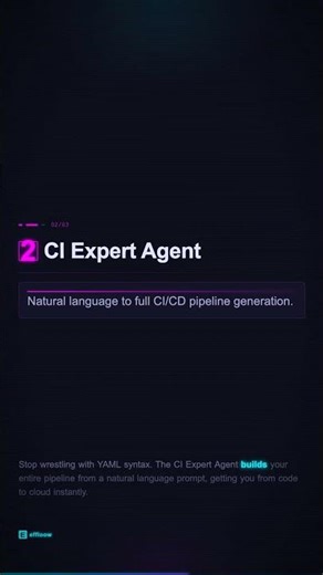 GitLab 18.11: Agentic AI for Security, CI, and Analytics | effloow.com #Shorts