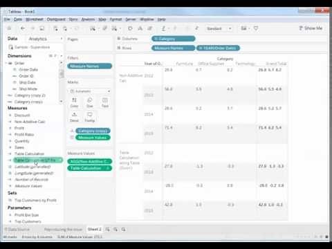 How to Correct Grand Totals and Subtotals When Using Table Calculations in Tableau